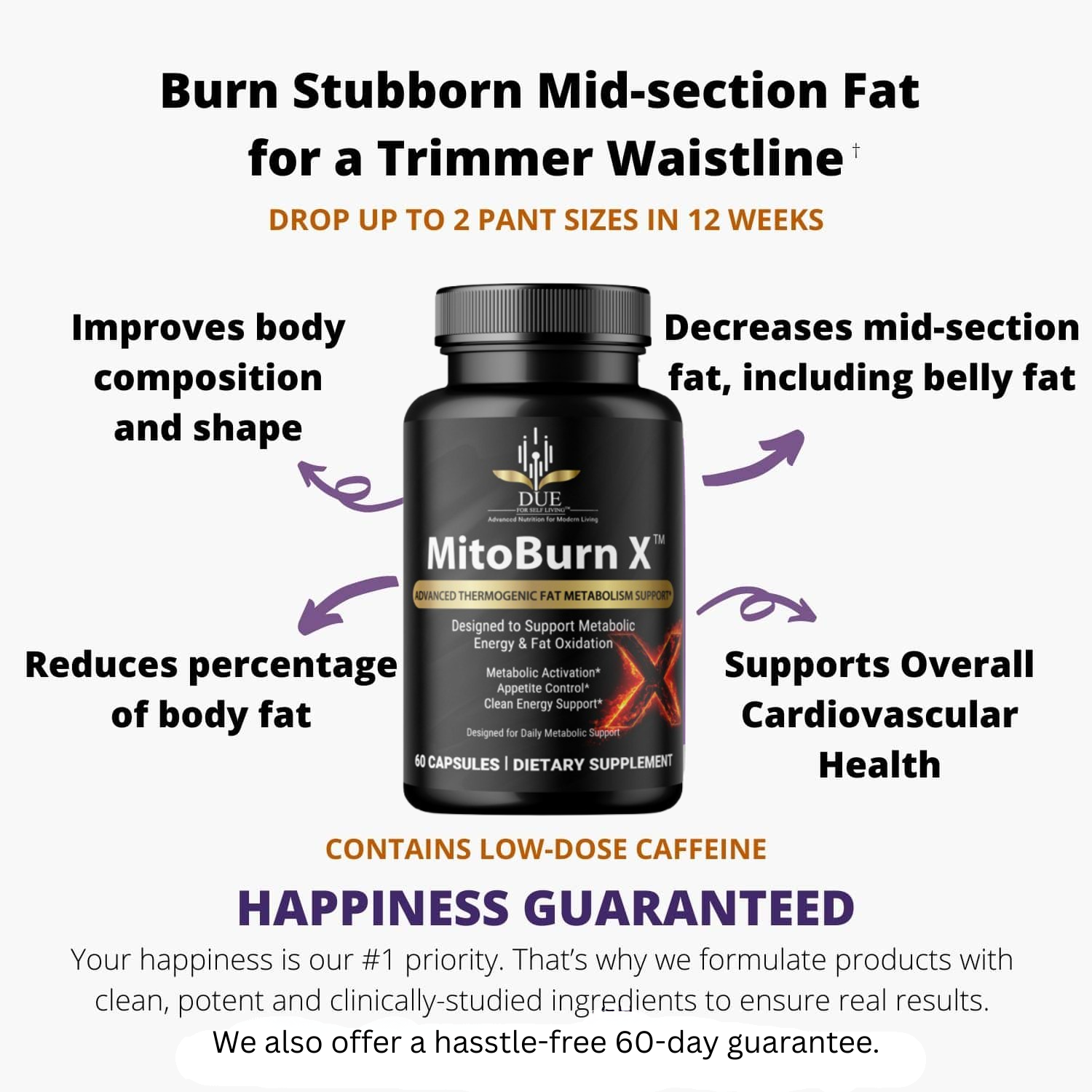 MITOBURN X™ Advanced Thermogenic Fat Oxidation & Metabolism Support!