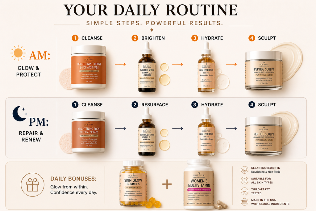 DUE SELF Skin Glow Bundle Package
