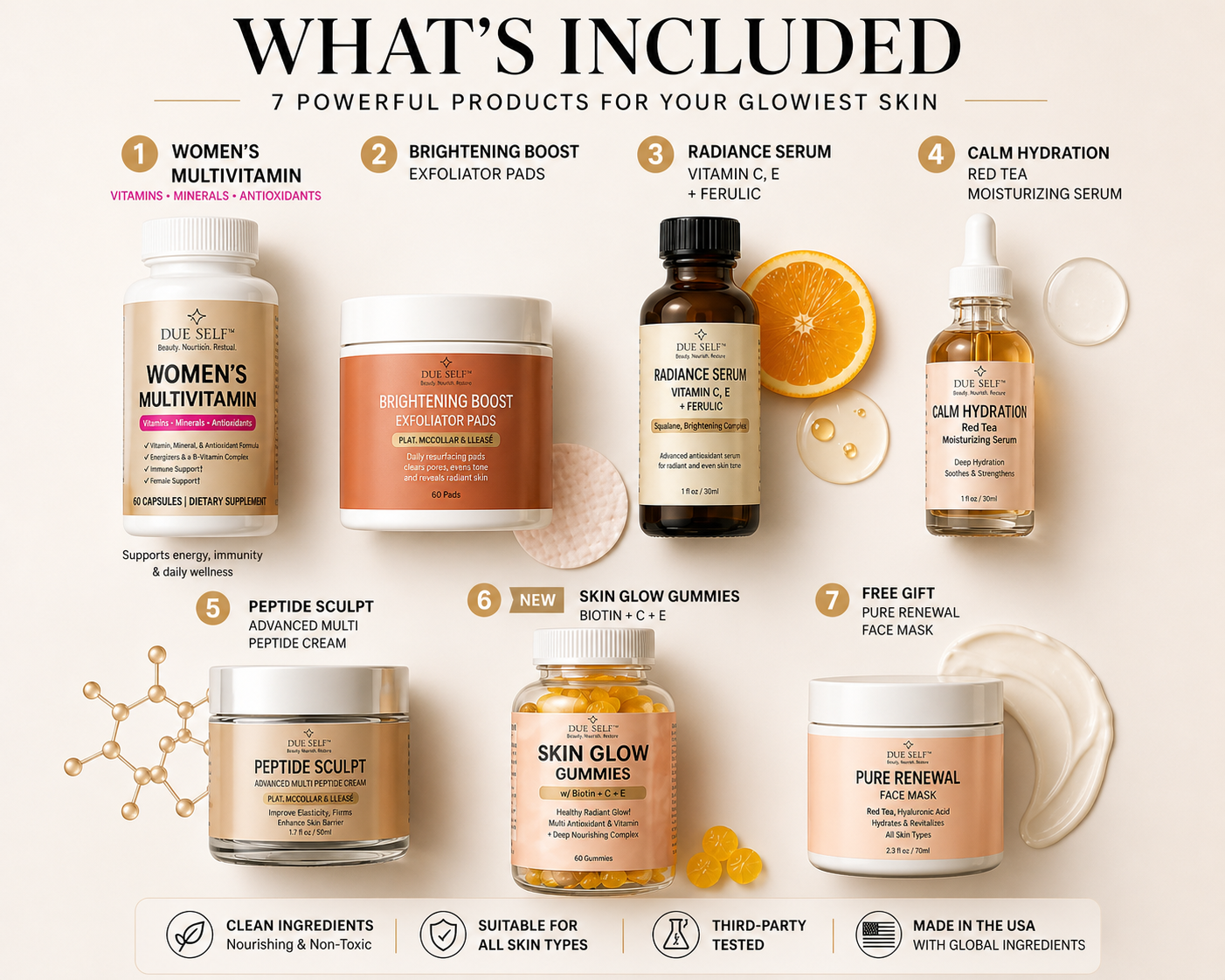 DUE SELF Skin Glow Bundle Package