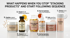 DUE SELF Skin Glow Bundle Package