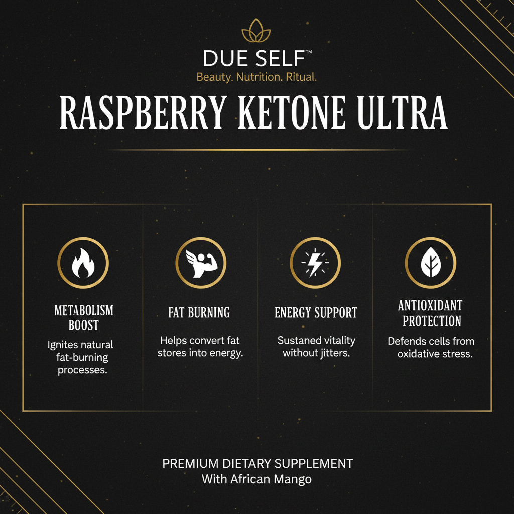 Raspberry Ketone Ultra Benefits Graphic